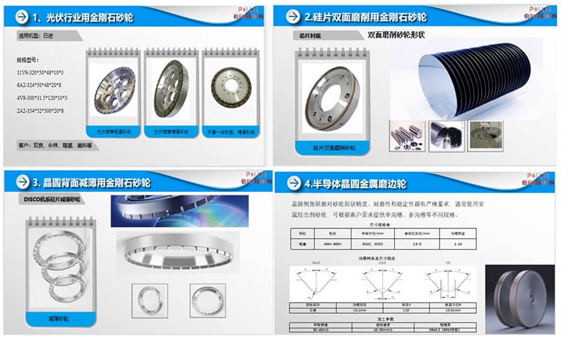 郑州伯利森新材料科技有限公司(图5)